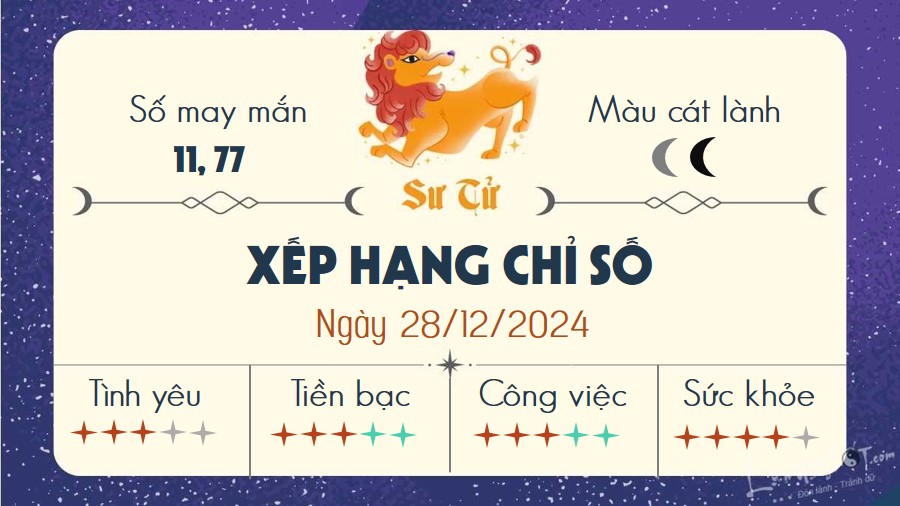 Tu vi hang ngay 28/12/2024 - Su Tu