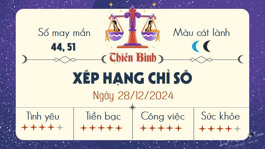 Tu vi hang ngay 28/12/2024 - Thien Binh