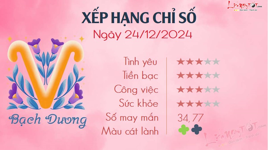 1 Tu vi hang ngay 24-12-2024 - Bach Duong