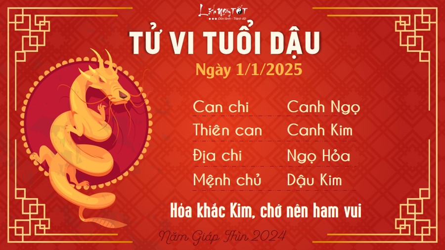 Tu vi hang ngay 1/1/2025 - Dau