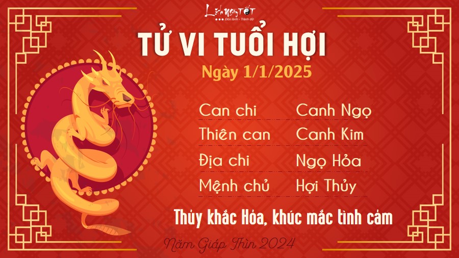 Tu vi hang ngay 1/1/2025 - Hoi