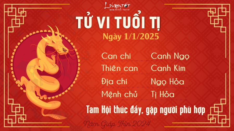 Tu vi hang ngay 1/1/2025 - Ti