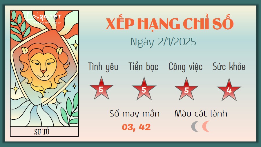 Tu vi hang ngay 2/1/2025 - Su Tu