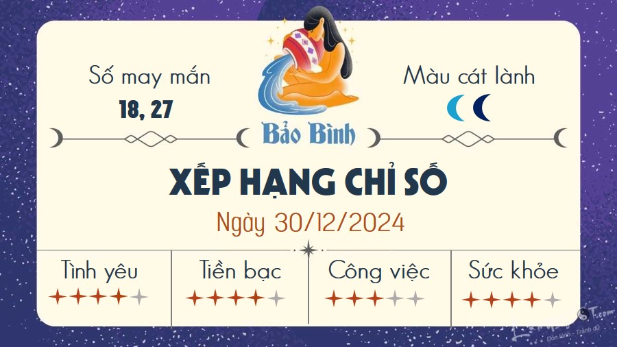 Tu vi hang ngay 30/12/2024 - Bao Binh