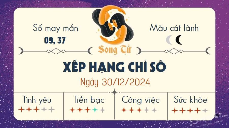 Tu vi hang ngay 30/12/2024 - Song Tu