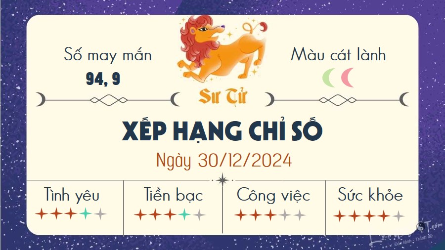 Tu vi hang ngay 30/12/2024 - Su Tu