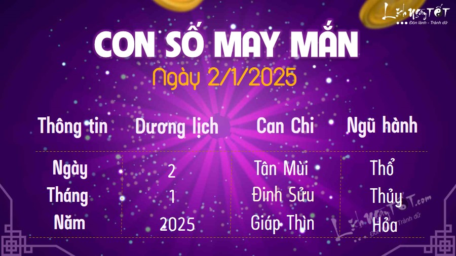 Con so may man hom nay 2/1/2025