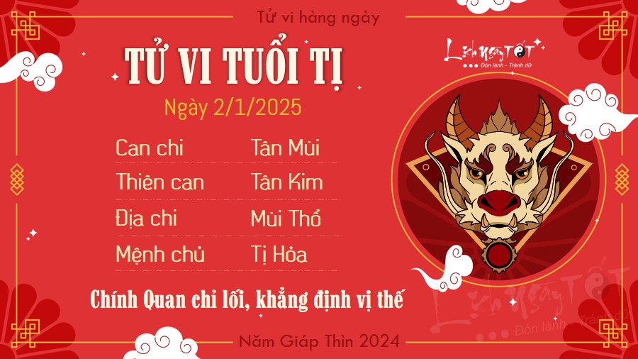 Tu vi hang ngay 2/1/2025 - Ti