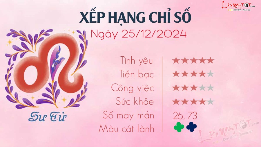 Tu vi hang ngay 25/12/2024 cua 12 cung hoang dao - Su Tu