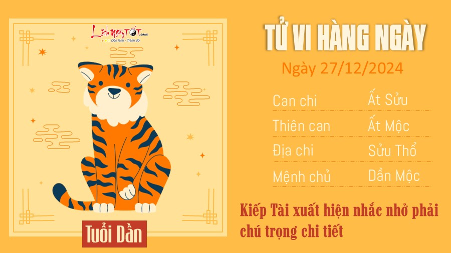 Tu vi hang ngay 27/12/2024 cua 12 con giap - Dan