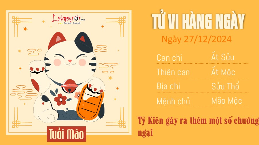 Tu vi hang ngay 27/12/2024 cua 12 con giap - Mao