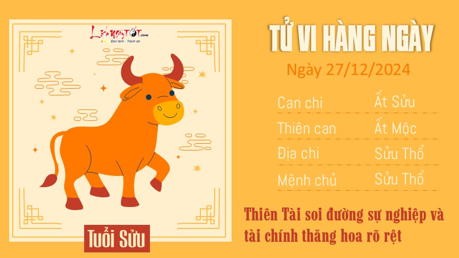 Tu vi hang ngay 27/12/2024 cua 12 con giap - Suu