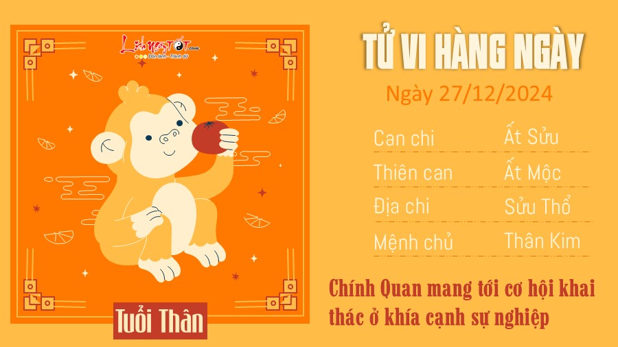 Tu vi hang ngay 27/12/2024 cua 12 con giap - Than