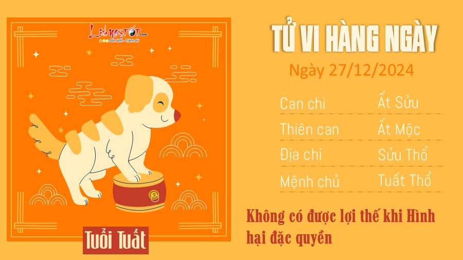 Tu vi hang ngay 27/12/2024 cua 12 con giap - Tuat