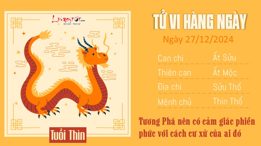 Tu vi hang ngay 27/12/2024 cua 12 con giap - Thin