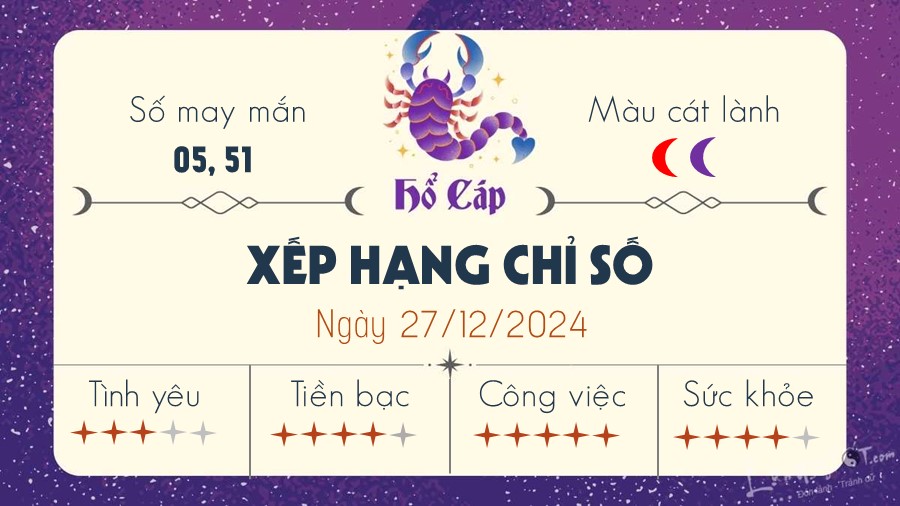 Tu vi ngay 27/12/2024 cua 12 cung hoang dao - Ho Cap