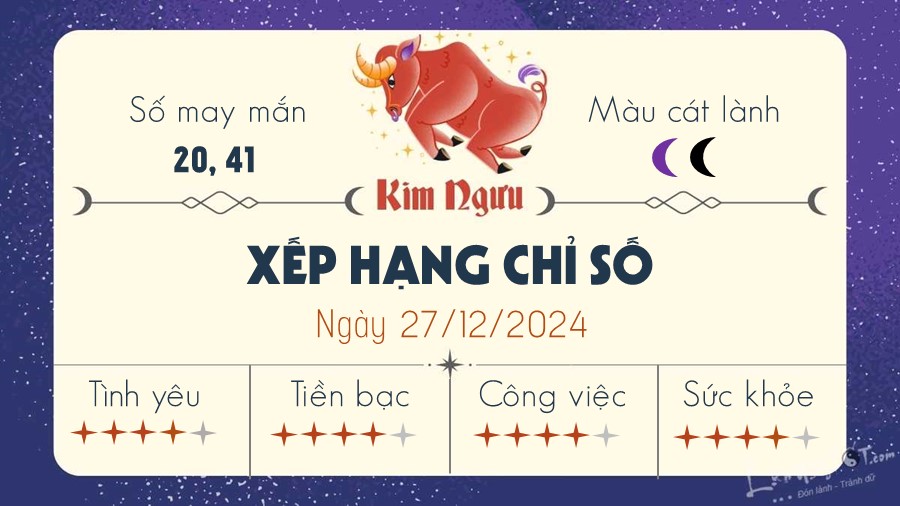 Tu vi ngay 27/12/2024 cua 12 cung hoang dao - Kim Nguu