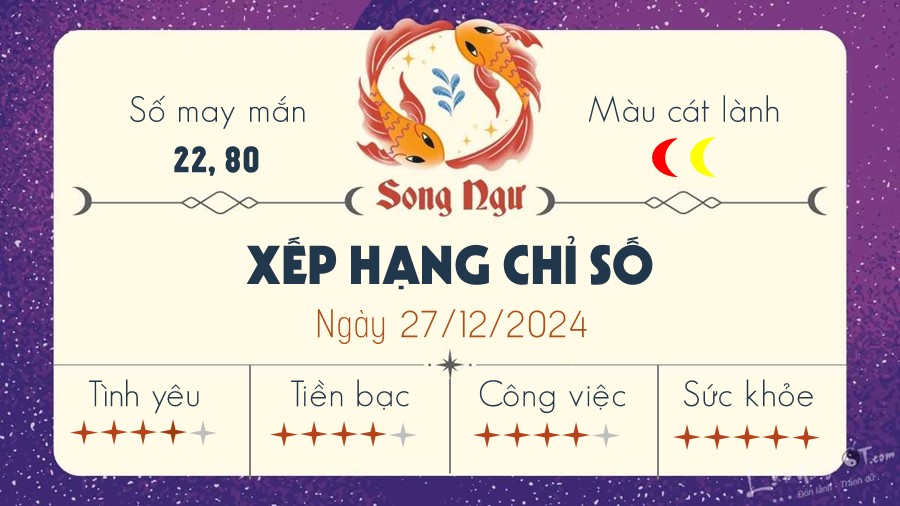 Tu vi ngay 27/12/2024 cua 12 cung hoang dao - Song Ngu