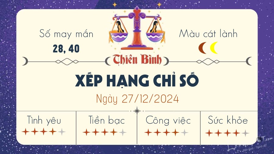 Tu vi ngay 27/12/2024 cua 12 cung hoang dao - Thien Binh