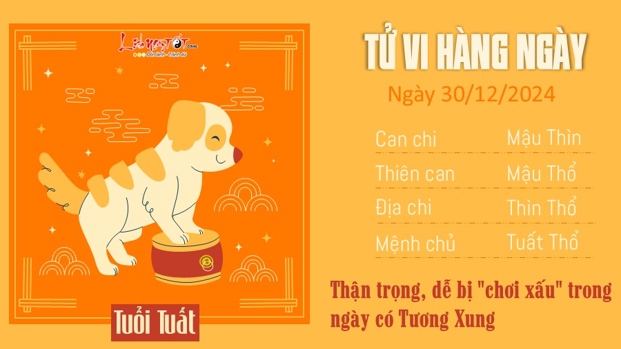 Tu vi hang ngay 30/12/2024 cua 12 con giap - Tuat