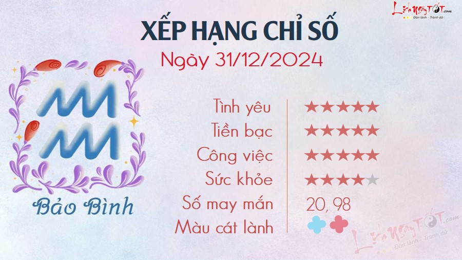 11 Tu vi hang ngay 31-12-2024 -Bao BInh