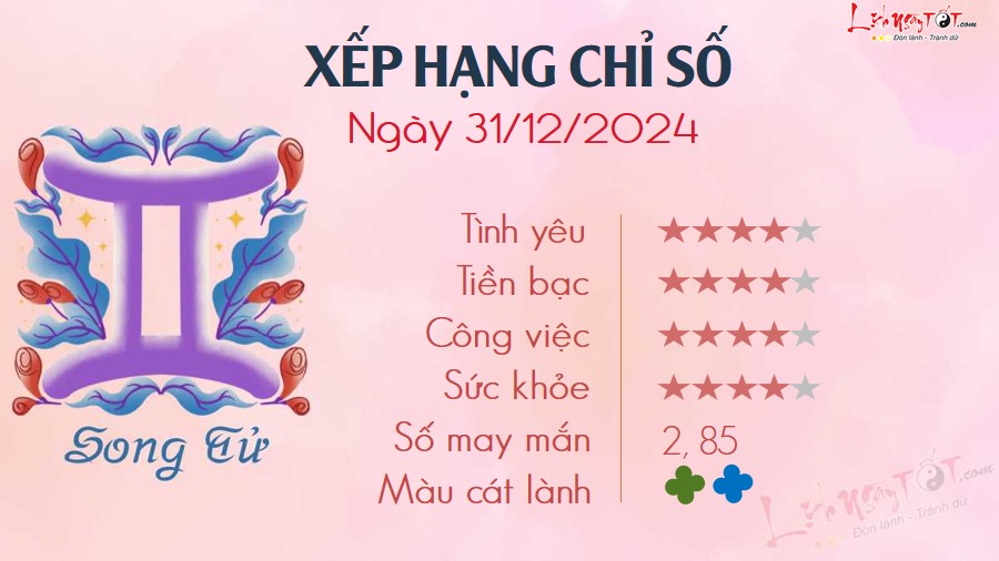 3 Tu vi hang ngay 31-12-2024 -Song Tu