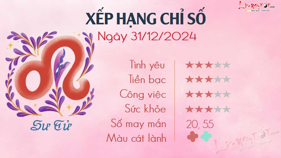 5 Tu vi hang ngay 31-12-2024 -Su Tu