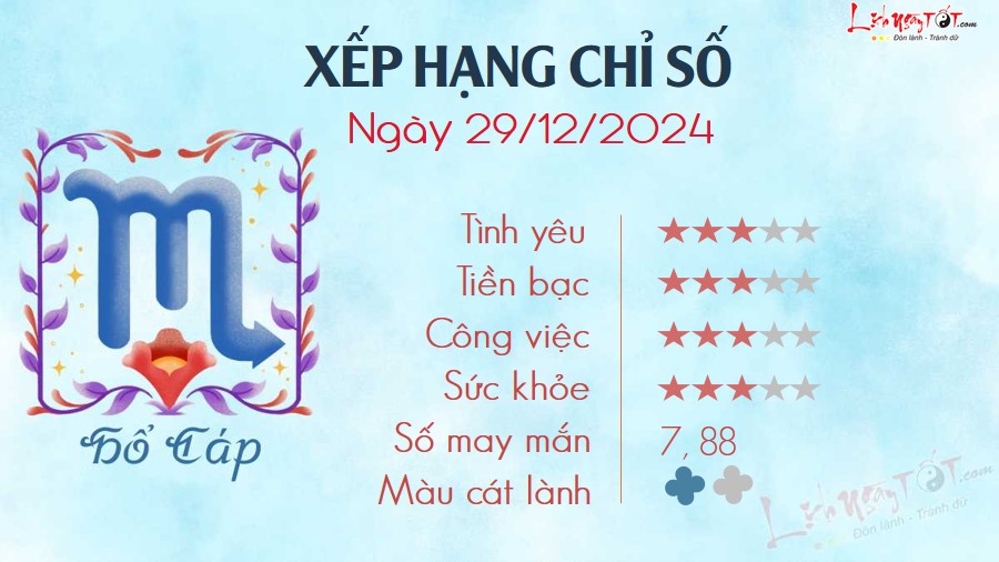 8 Tu vi hang ngay 29-12-2024 - Ho Cap