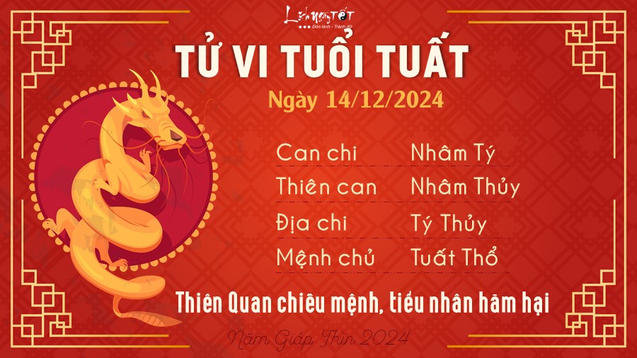 Tu vi hang ngay 14/12/2024 - Tuat