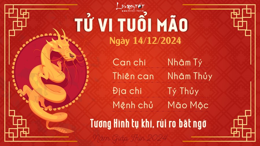 Tu vi hang ngay 14/12/2024 - Mao