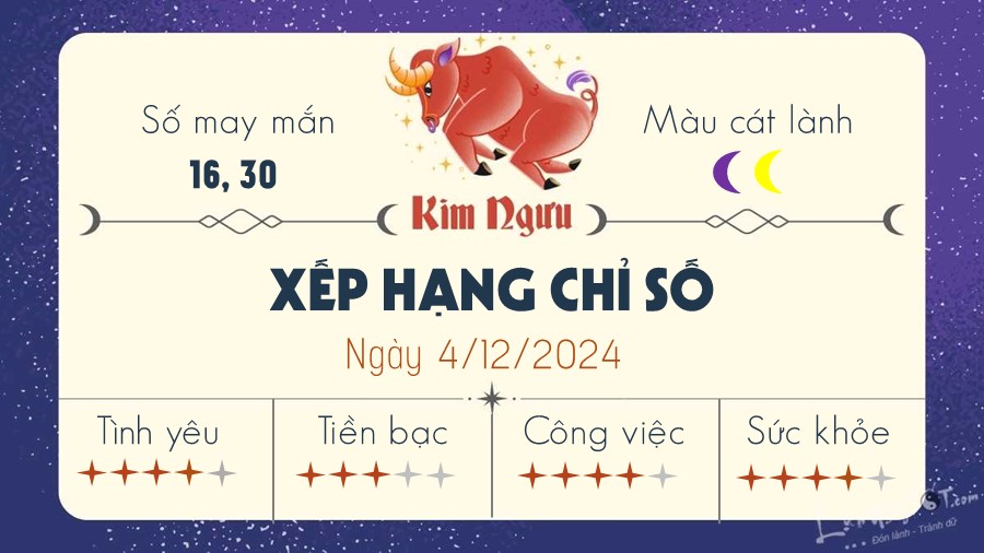 Tu vi thu 4 ngay 4/12/2024 cua 12 cung hoang dao - Kim Nguu