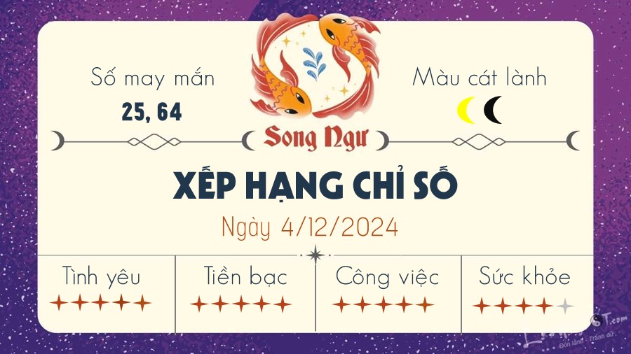 Tu vi thu 4 ngay 4/12/2024 cua 12 cung hoang dao - Song Ngu