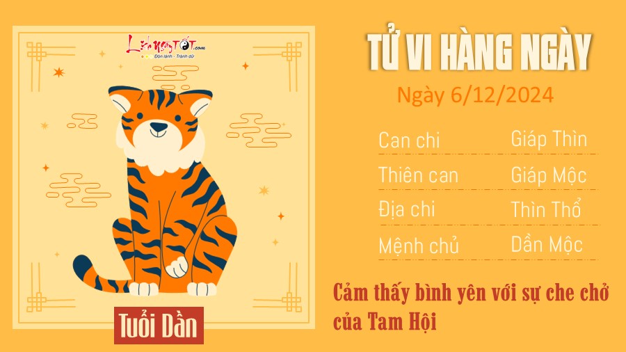 Tu vi hang ngay 6/12/2024 cua 12 con giap - Tuoi Dan