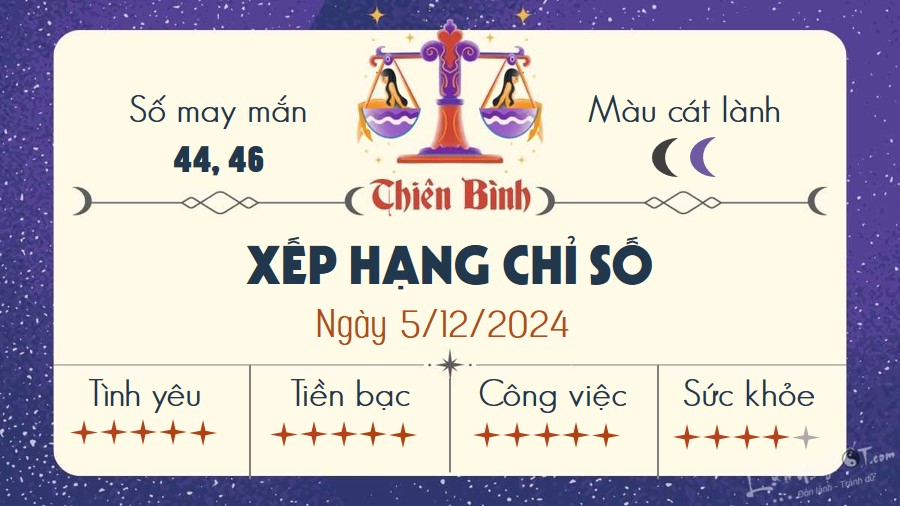 Tu vi hang ngay 5/12/2024 - Thien Binh