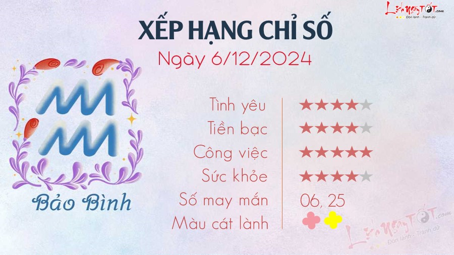 Tu vi hang ngay 6/12/2024 cua 12 cung hoang dao - Bao Binh