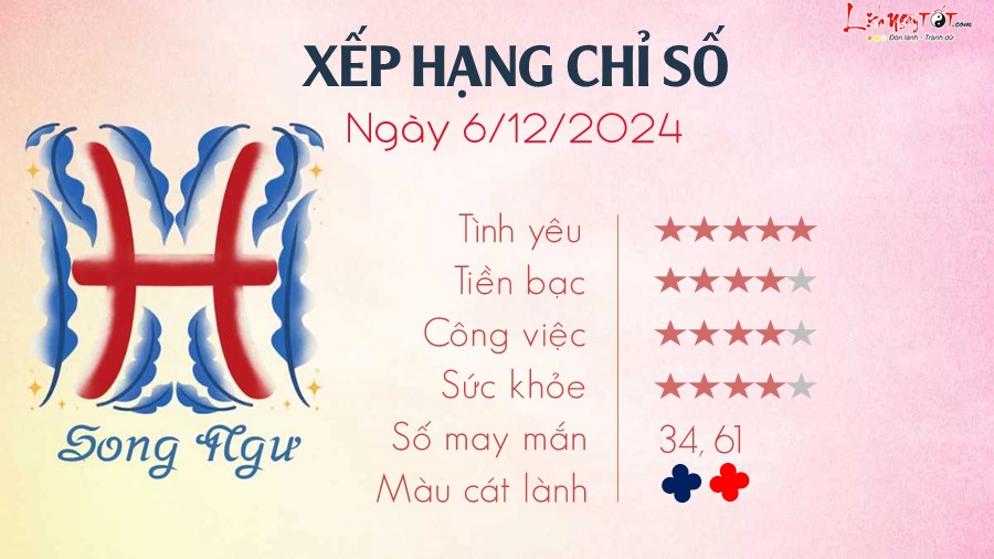 Tu vi hang ngay 6/12/2024 cua 12 cung hoang dao - Song Ngu