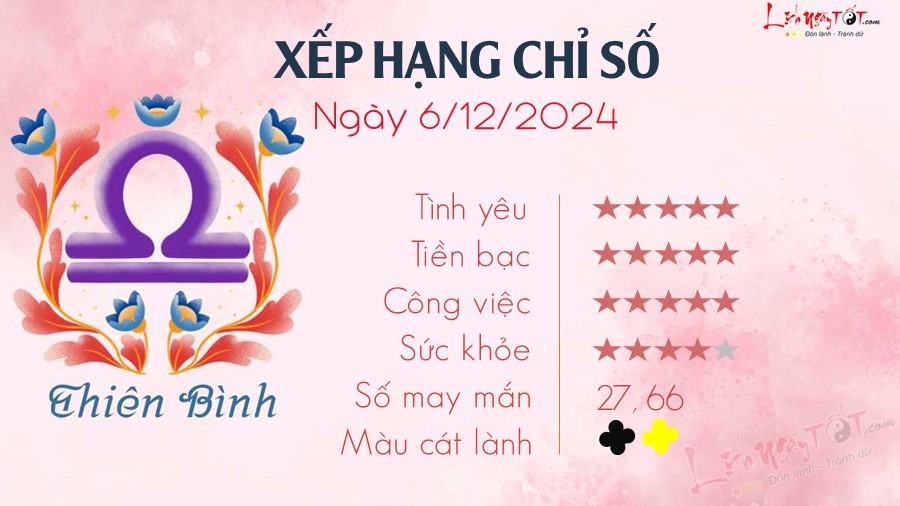 Tu vi hang ngay 6/12/2024 cua 12 cung hoang dao - Thien Binh