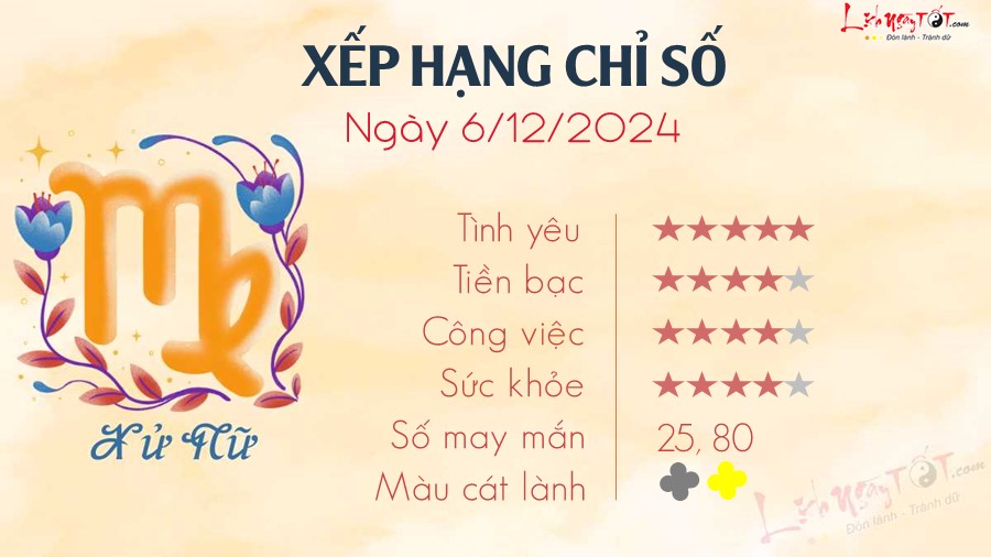 Tu vi hang ngay 6/12/2024 cua 12 cung hoang dao - Xu Nu