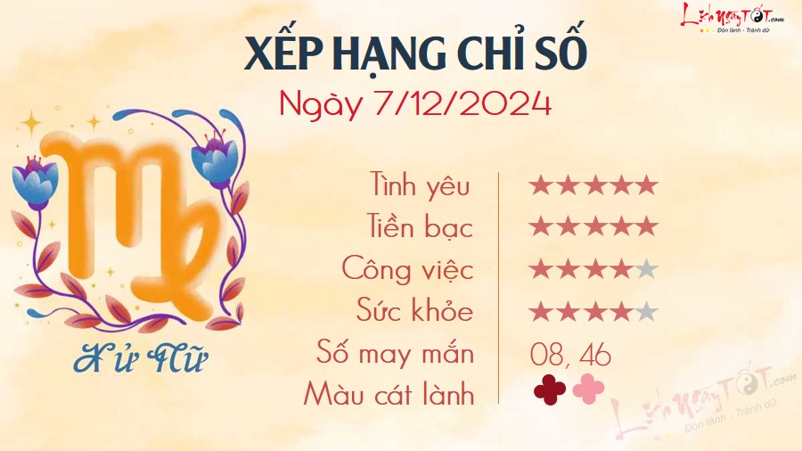 Tu vi hang ngay 7/12/2024 - Xu Nu