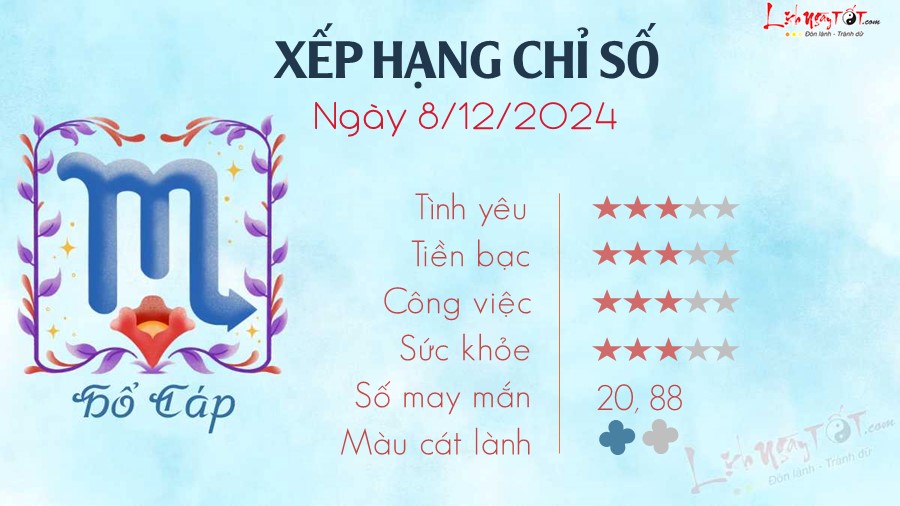 8 Tu vi hang ngay 8-12-2024 -Ho Cap