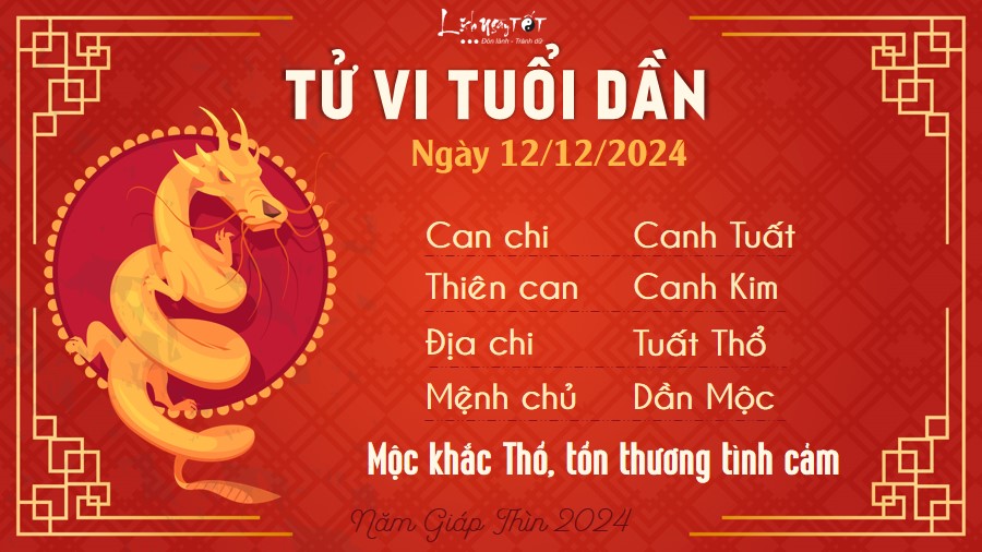 Tu vi hang ngay 12/12/2024 - Dan