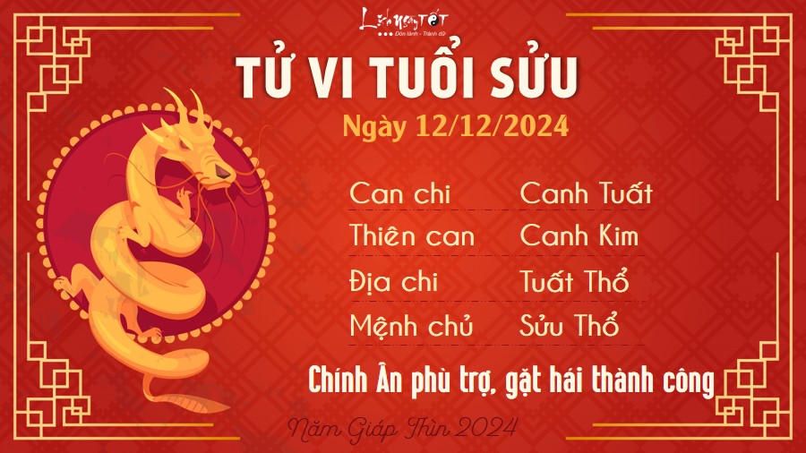 Tu vi hang ngay 12/12/2024 - Suu