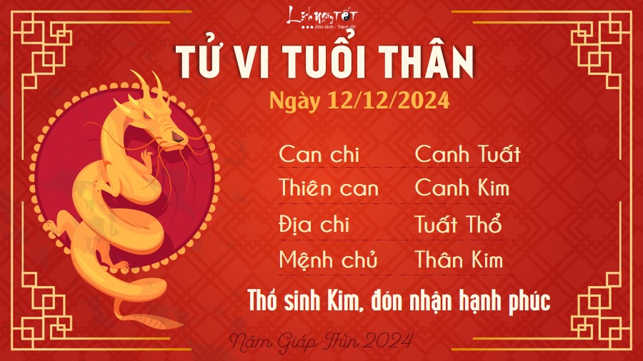 Tu vi hang ngay 12/12/2024 - Than