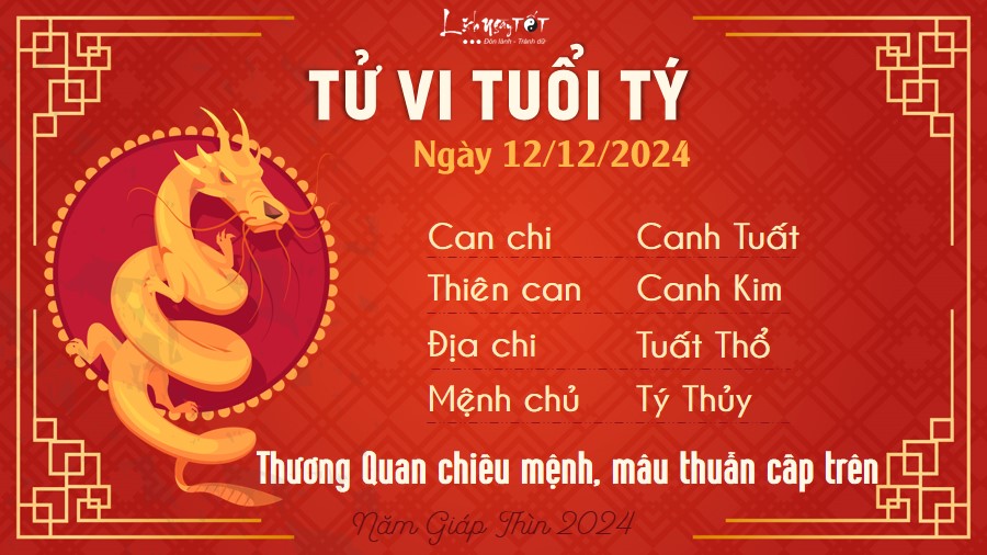 Tu vi hang ngay 12/12/2024 - Ty