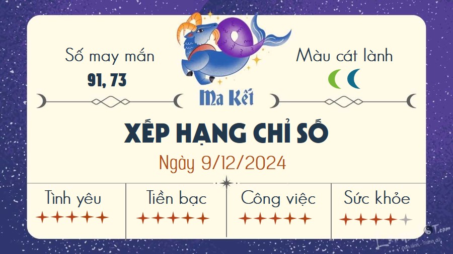 Tu vi hang ngay 9/12/2024 - Ma Ket