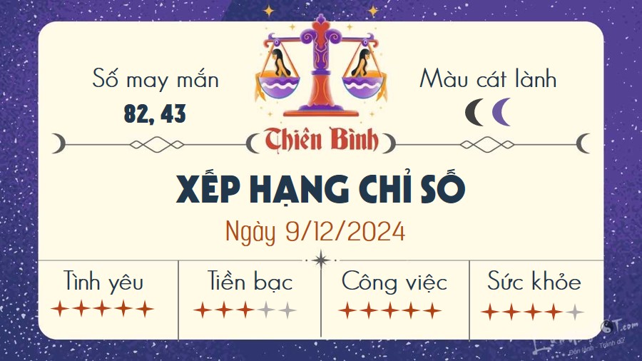 Tu vi hang ngay 9/12/2024 - Thien Binh