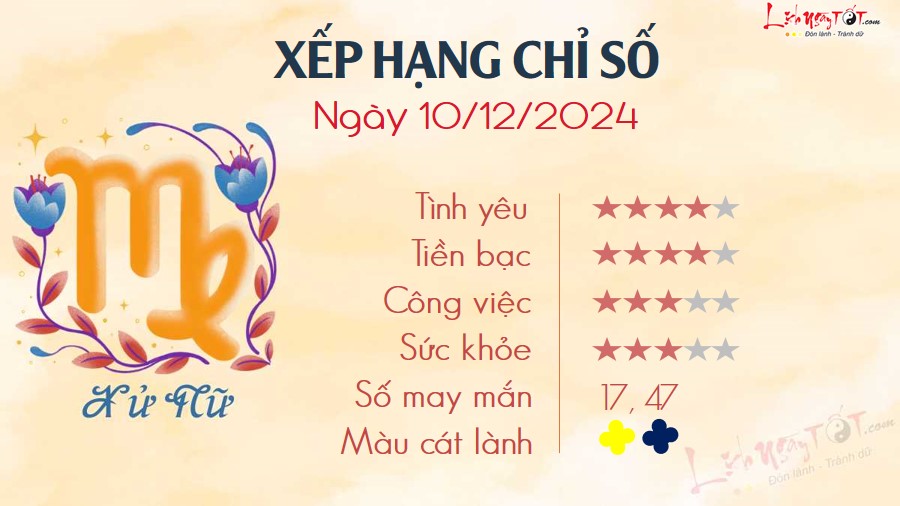 6 Tu vi hang ngay 10-12-2024 - Xu Nu