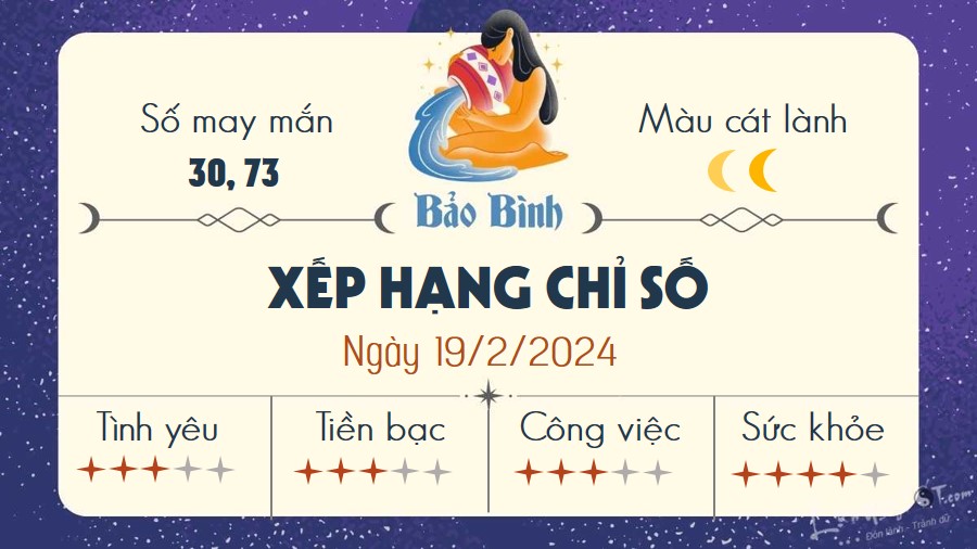 Tu vi hang ngay 20/2/2024 - Bao Binh