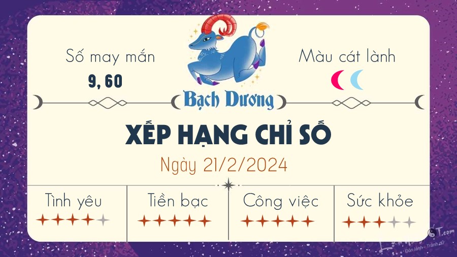 Tu vi hang ngay 21/2/2024 - Bach Duong