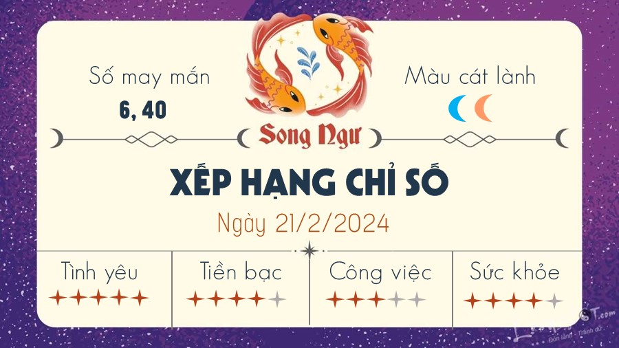 Tu vi hang ngay 21/2/2024 - Song Ngu